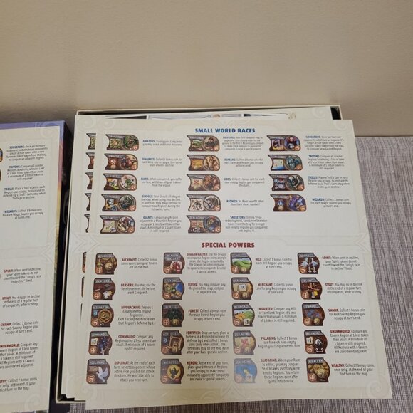 Small World Board Game by Days of Wonder - Picture 9 of 13